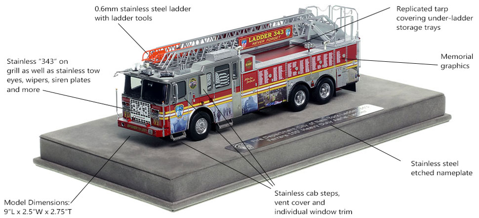 Features and Specs of FDNY Ladder 343 scale model