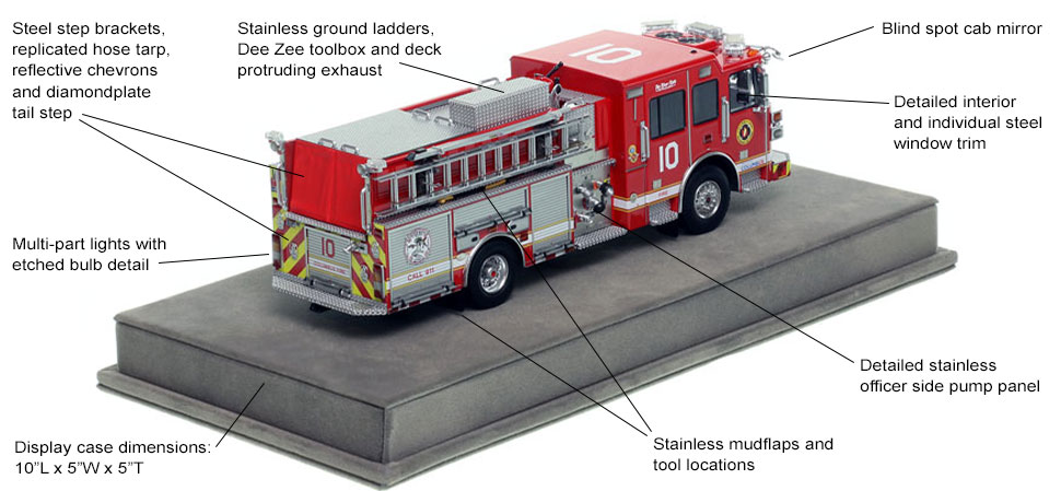 Specs and Features of Columbus Fire Department Sutphen Engine 10 scale model