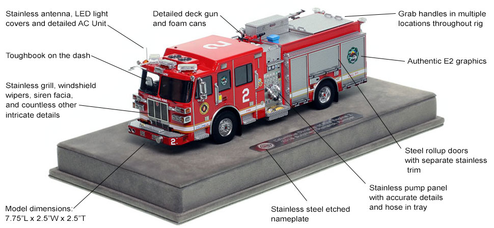 Features and Specs of the Columbus Sutphen Engine 2 scale model