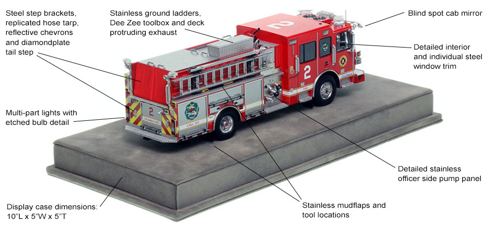 Specs and Features of the Columbus Sutphen Engine 2 scale model