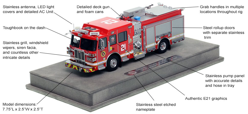 Features and specs of Columbus Fire Department Sutphen Engine 21 scale model