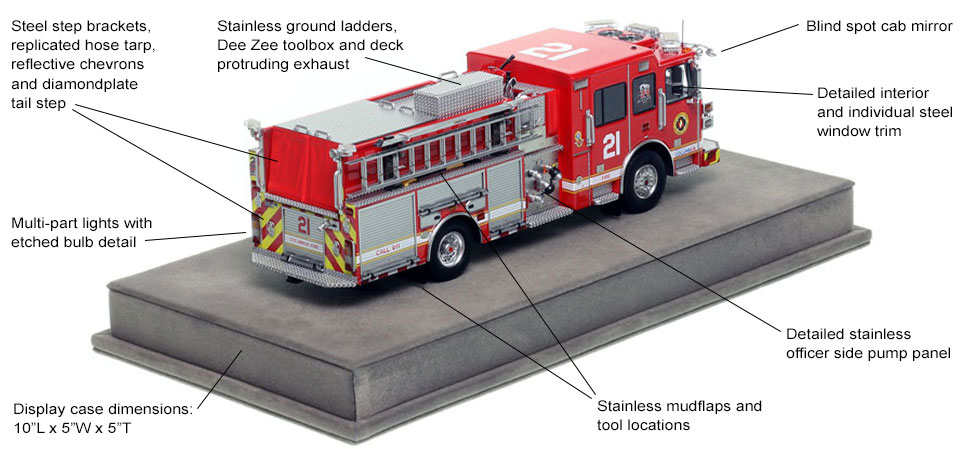 Specs and Features of Columbus Fire Department Sutphen Engine 21 scale model