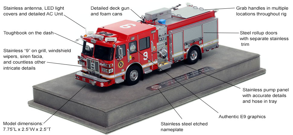 Features and specs of Columbus Fire Department Sutphen Engine 9 scale model
