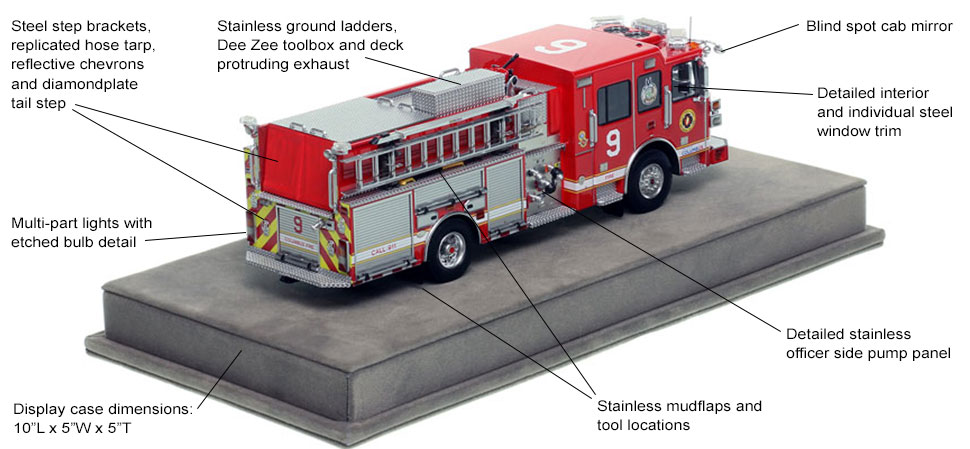 Specs and Features of Columbus Fire Department Sutphen Engine 9 scale model