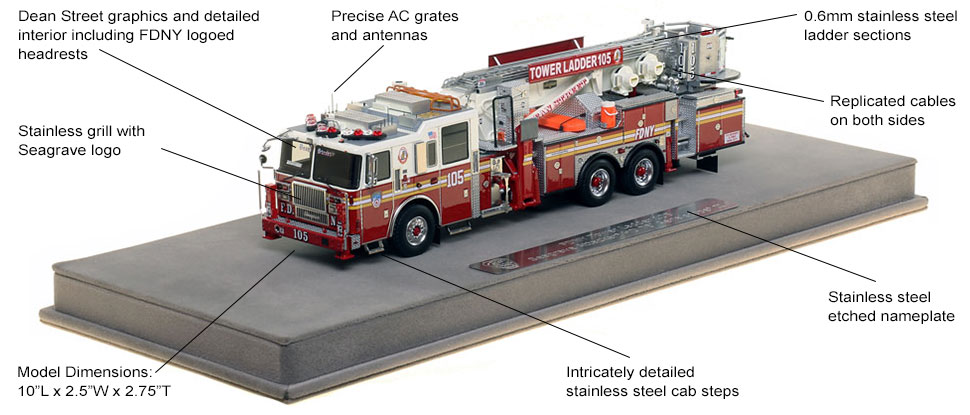 Features and Specs of FDNY Ladder 105 scale model