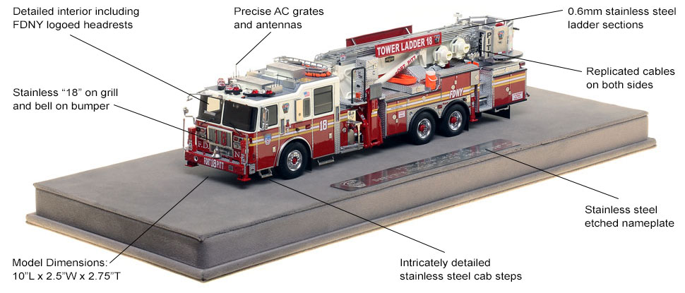 Features and Specs of FDNY Ladder 18 scale model