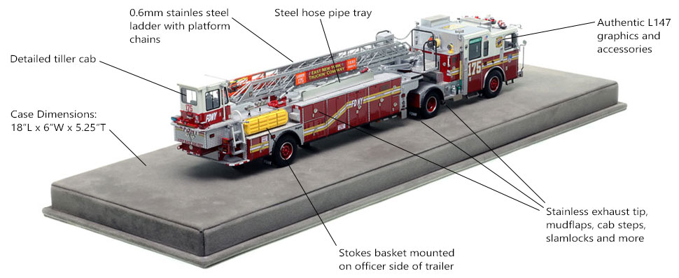 Specs and Features of Brooklyn's Ladder 175 scale model
