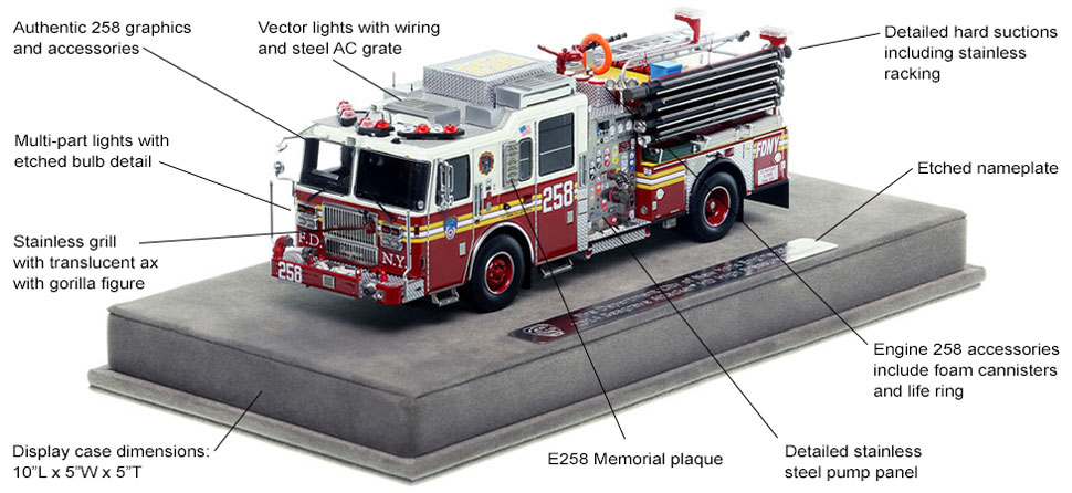 Features and Specs of FDNY's Seagrave Engine 258 scale model