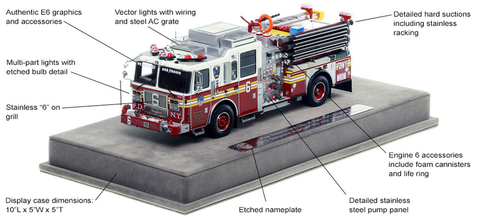Features and Specs of FDNY's Seagrave Engine 6 scale model