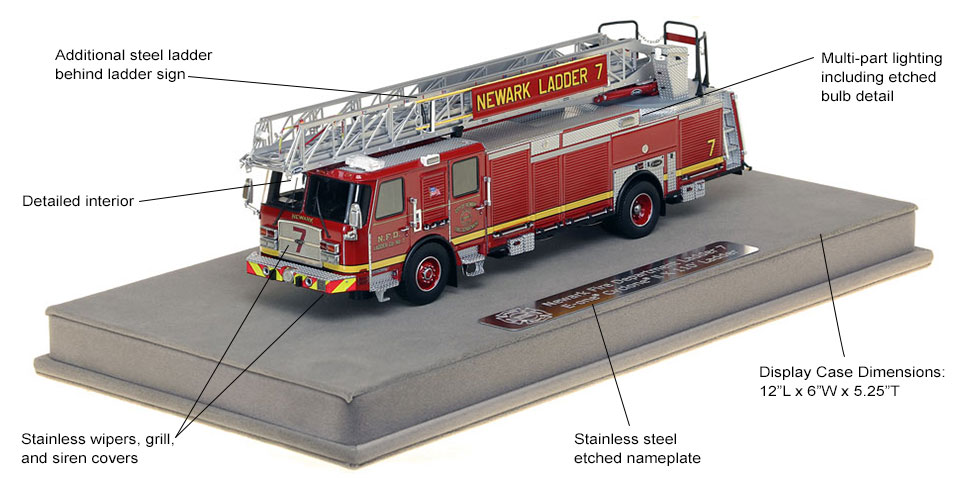 Features and specs of Newark Ladder 7 scale model