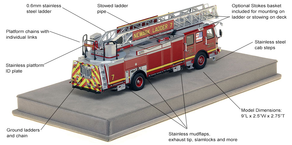 Specs and features of Newark Ladder 7