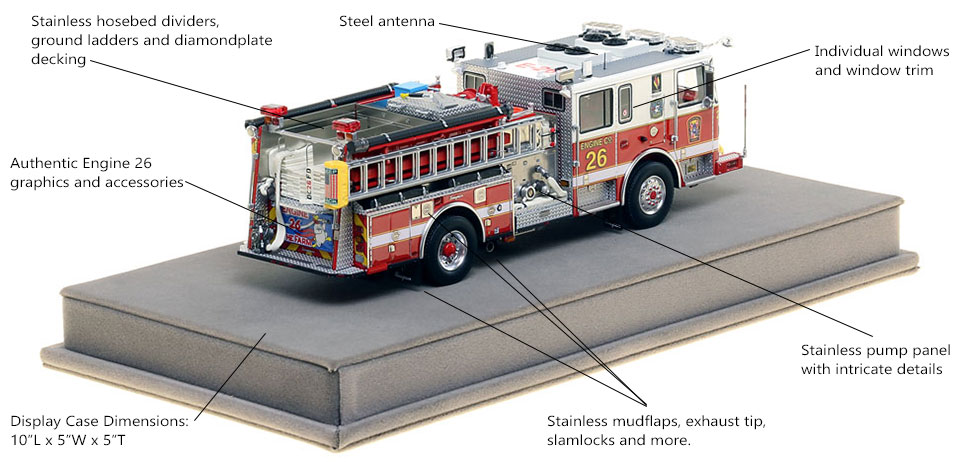Specs and Features of DC Fire and EMS Engine 15 scale model