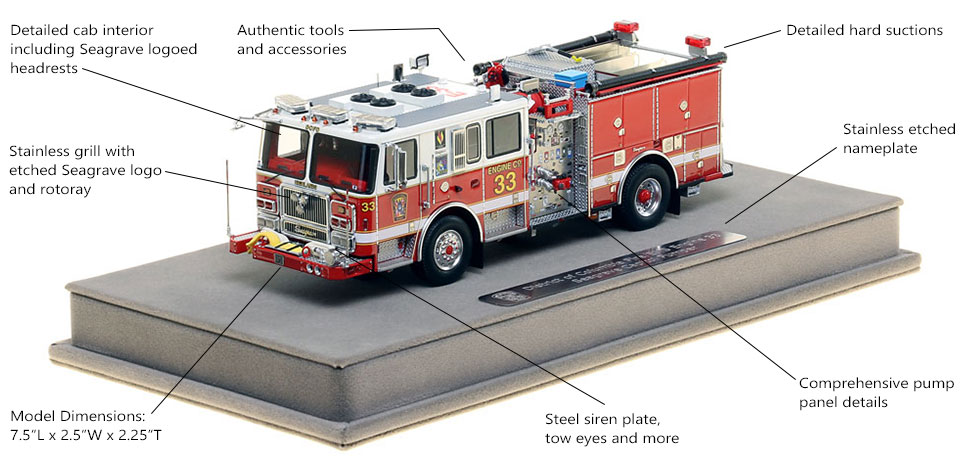 Features and Specs of DC Fire and EMS Engine 33 scale model