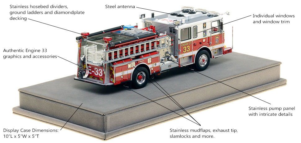 Specs and Features of DC Fire and EMS Engine 33 scale model