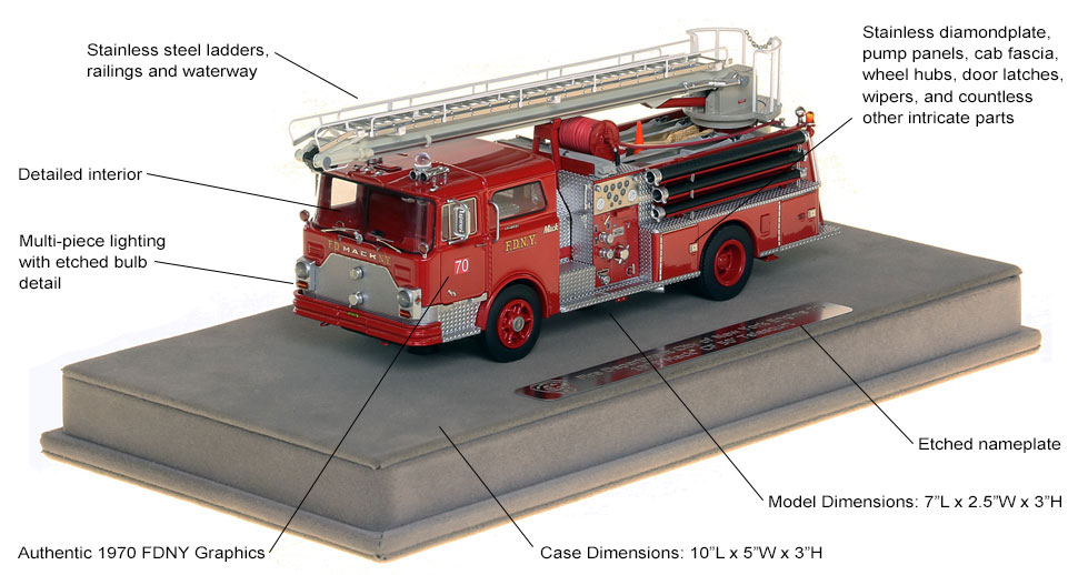 Specs and Features of the FDNY Engine 70 Mack CF Telesqurt scale model