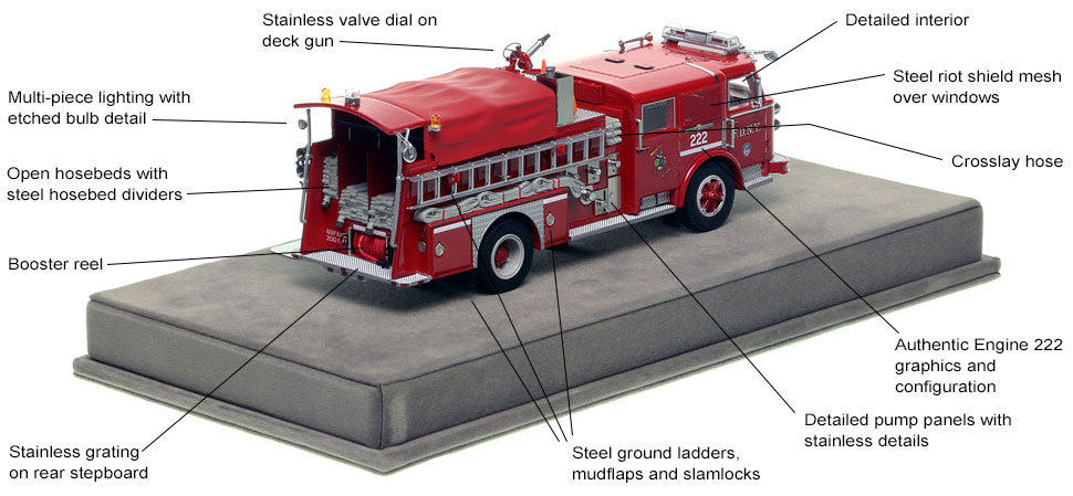 Specs and features of FDNY's 1980 American LaFrance Engine 222 scale model