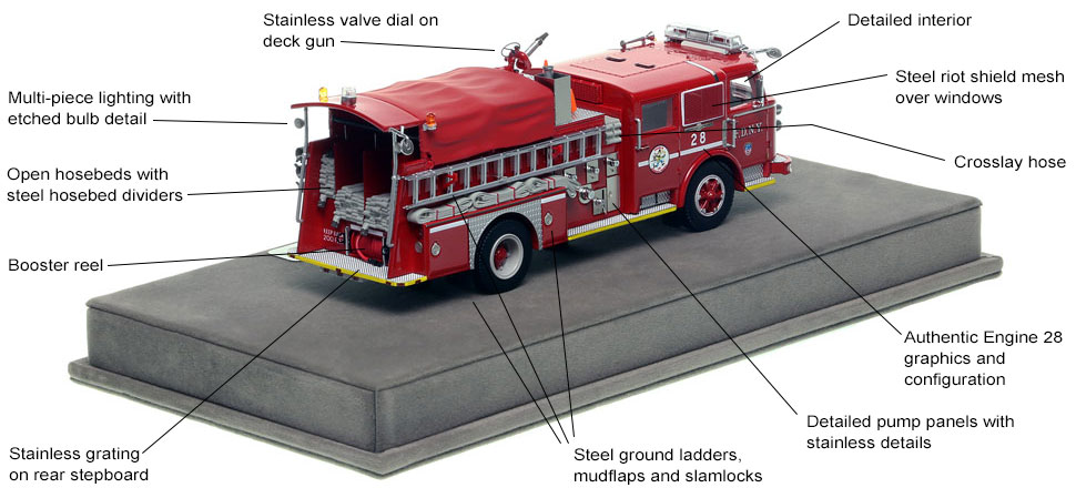 Specs and features of FDNY's 1980 American LaFrance Engine 28 scale model