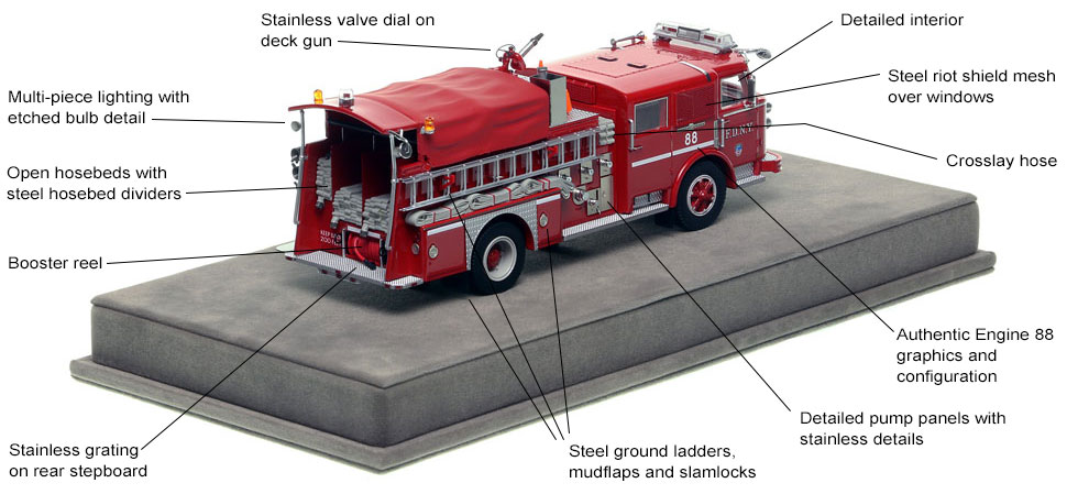 Specs and features of FDNY's 1980 American LaFrance Engine 88 scale model