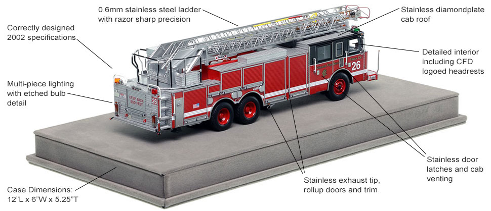 Specs and features of Chicago's 2002 Pierce Truck 26 scale model