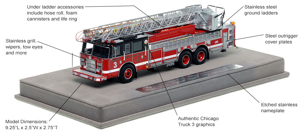 Features and Specs of Chicago's 2002 Truck 3 scale model