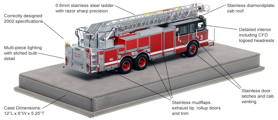 Specs and features of Chicago's 2002 Pierce Truck 3 scale model