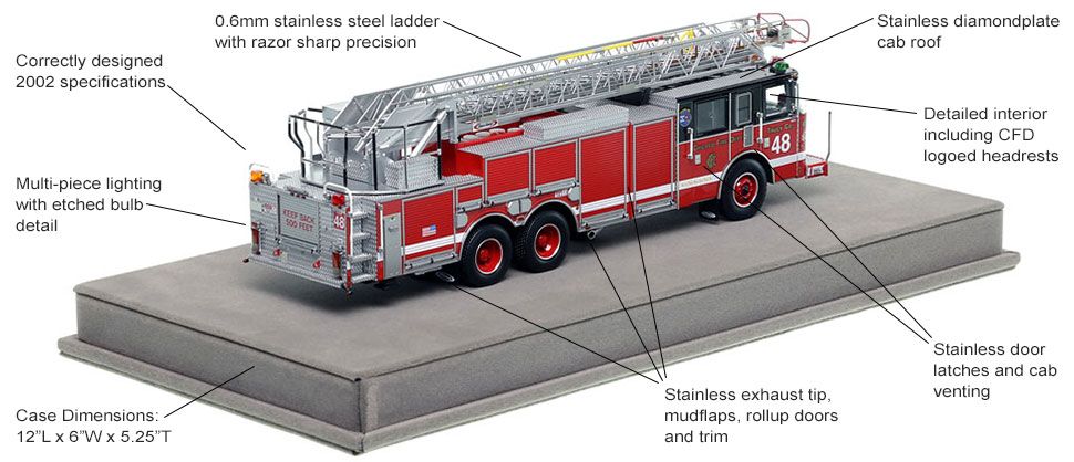 Specs and features of Chicago's 2002 Pierce Truck 48 scale model