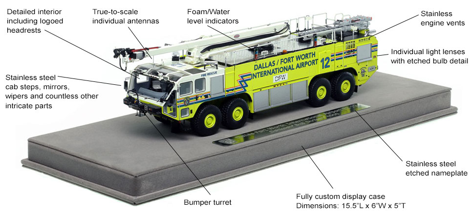 Features and Specs of Dallas/Fort Worth EZ 12 scale model