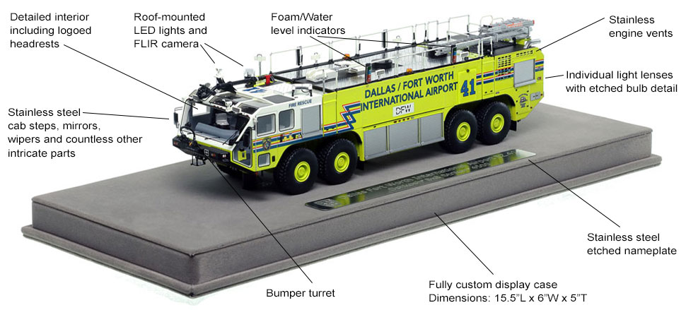 Features and Specs of Dallas/Fort Worth EZ 41 scale model