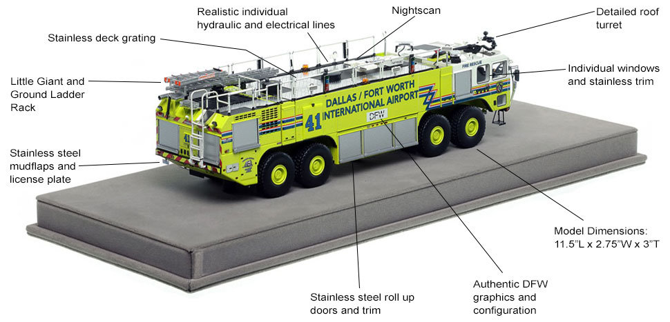 Specs and features of Dallas/Fort Worth EZ 41 scale model