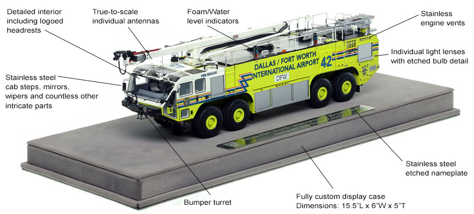 Features and Specs of Dallas/Fort Worth EZ 42 scale model