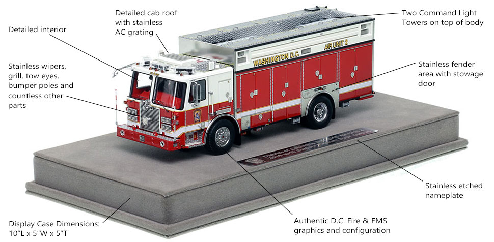 Features and Specs of DC Fire and EMS KME Air Unit 2 scale model
