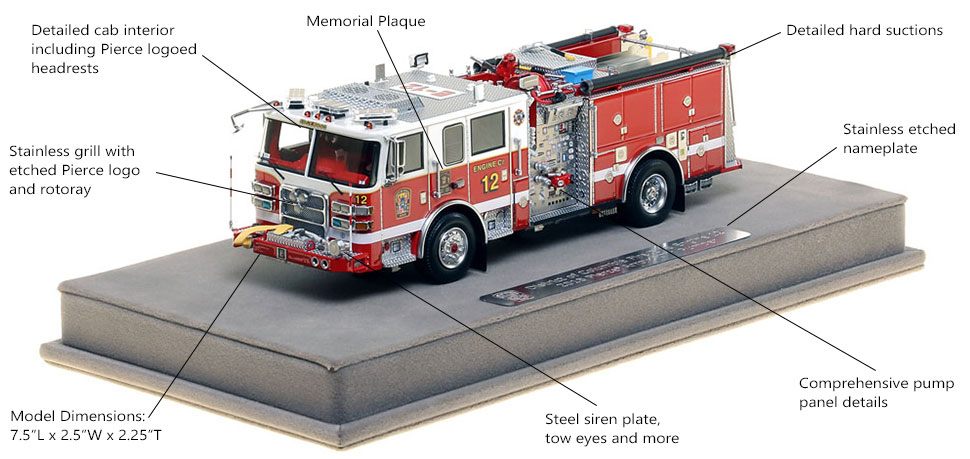 Features and Specs of DC Fire and EMS Engine 12 scale model