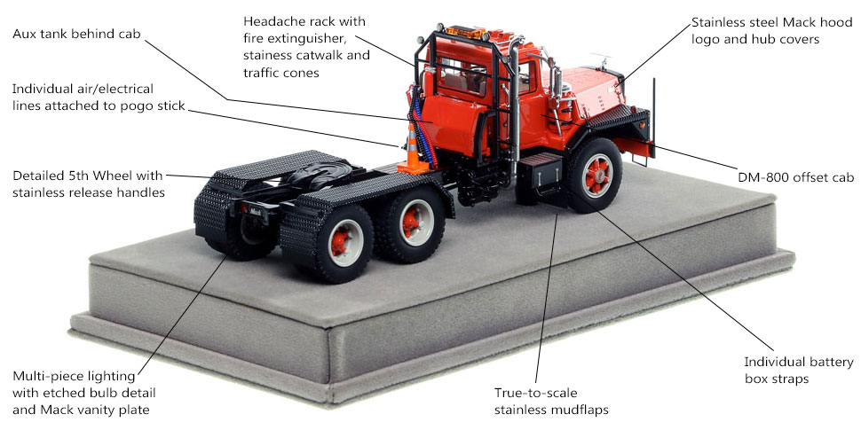 Specs and features of the Mack DM 800 tandem axle tractor scale model in red over black