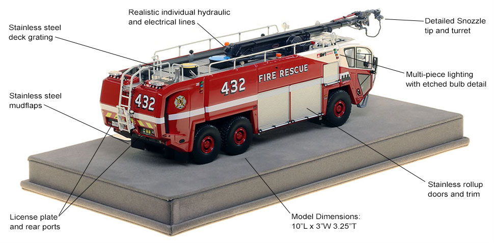 Features and specs of BWI Rescue 432 Oshkosh 6x6 scale model