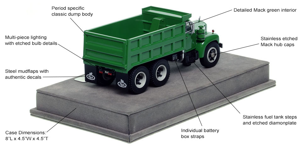 Specs and Features of the Mack B61 tandem axle dump truck in green over black