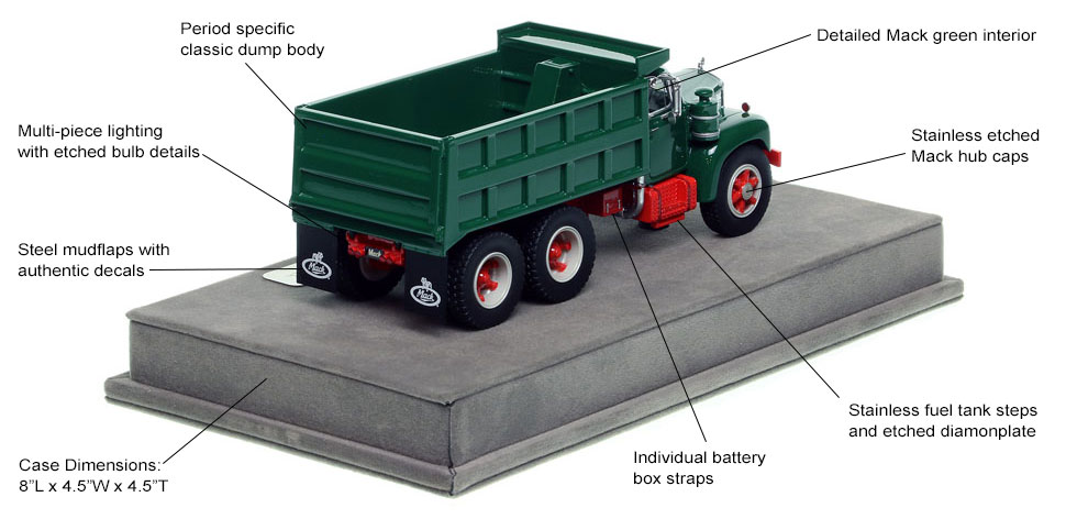Specs and Features of the Mack B61 tandem axle dump truck in green over red
