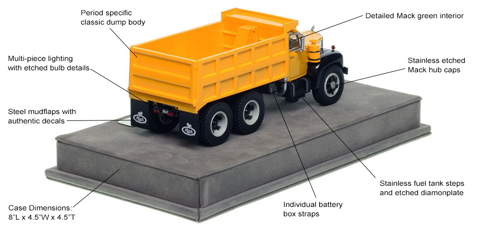 Specs and Features of the Mack B61 tandem axle dump truck in yellow over black