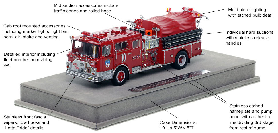 Features and Specs of FDNY's 1983 Mack CF Engine 10 scale model