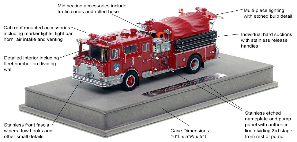 Features and Specs of FDNY's 1983 Mack CF Engine 8 scale model