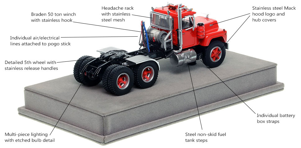 Specs and Features of the Mack R tandem axle tractor in red over black