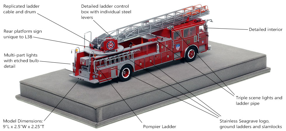 Specs and Features of FDNY's 1983 Ladder 38 scale model