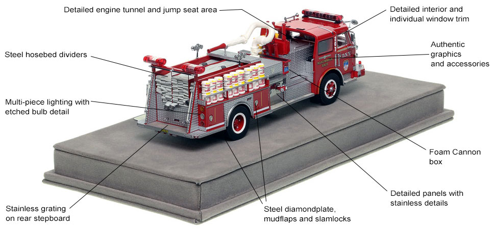 Specs and Features of FDNY American LaFrance Satellite Maxi-Water Unit scale model