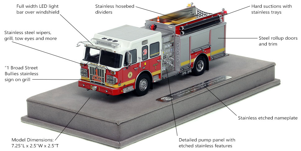 Features and Specs of Philadelphia Fire Department Spartan Engine 1 scale model