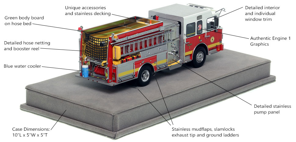 Specs and Features of Philadelphia Fire Department Engine 1 scale model
