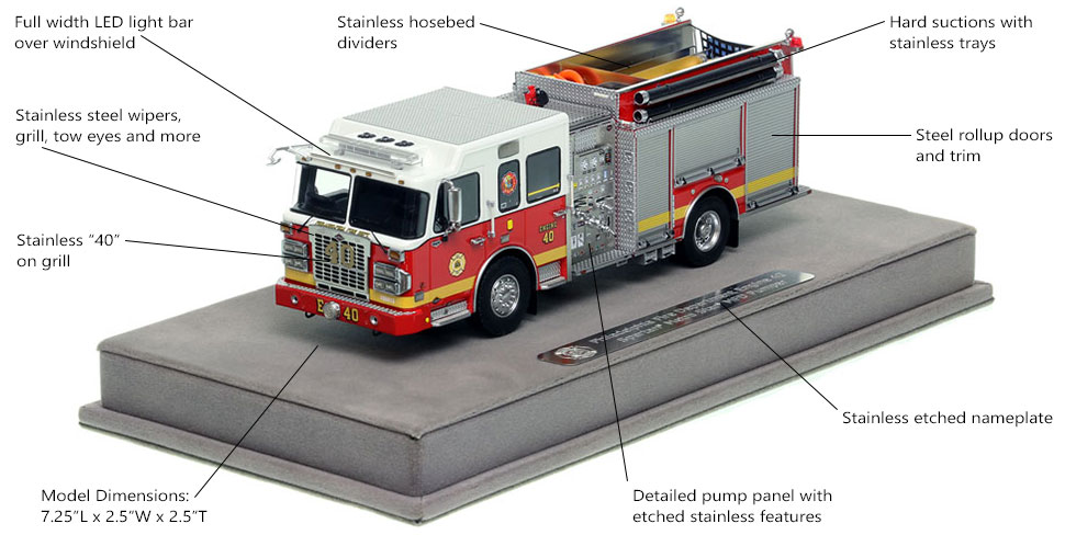 Features and Specs of Philadelphia Fire Department Spartan Engine 40 scale model