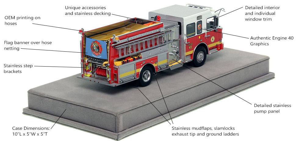 Specs and Features of Philadelphia Fire Department Engine 40 scale model