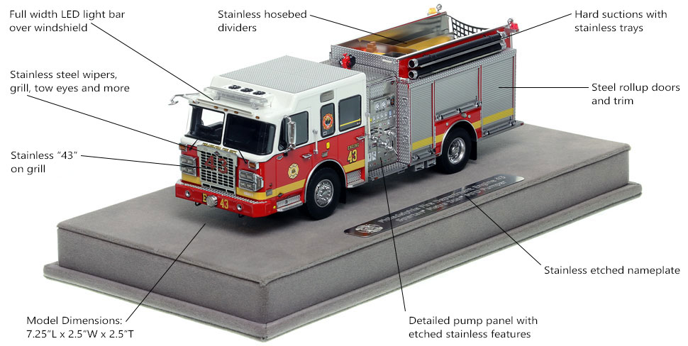 Features and Specs of Philadelphia Fire Department Spartan Engine 43 scale model