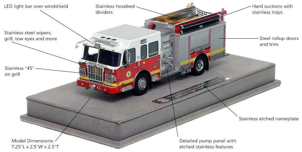 Features and Specs of Philadelphia Fire Department Spartan Engine 45 scale model