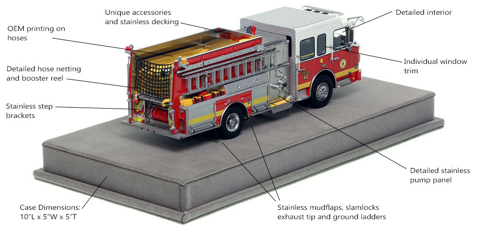 Specs and Features of Philadelphia Fire Department Spartan Engine 45 scale model