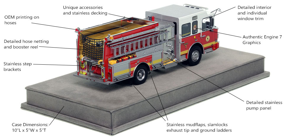 Specs and Features of Philadelphia Fire Department Engine 7 scale model
